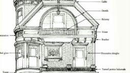 architectural diagram