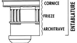 entablature diagram
